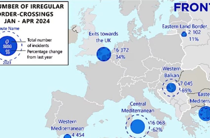  Frontex: Mειώνεται o αριθμός των παράτυπων μεταναστών που χρησιμοποιούν τα Δυτικά Βαλκάνια για να περάσουν στην ΕΕ