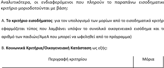 Άνοιξε η πλατφόρμα για την υποβολή των αιτήσεων για τους βρεφονηπιακούς σταθμούς – Σε ποιους δίνεται αυξημένη μοριοδότηση