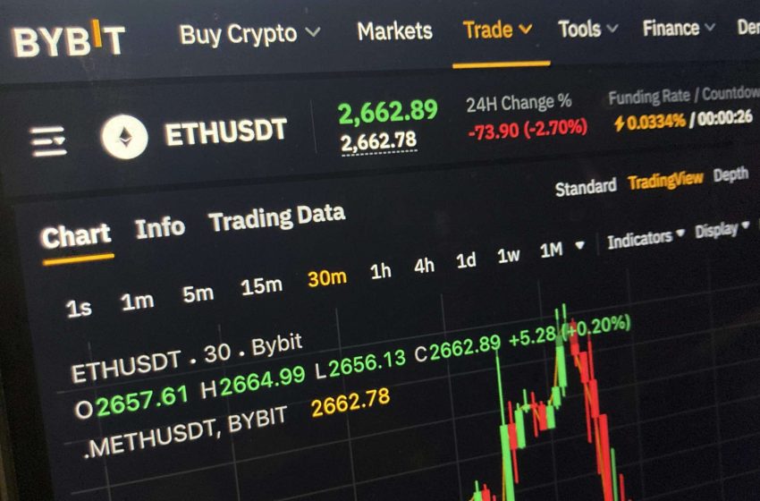  Κρυπτονομίσματα Ethereum: Χάκερς έκλεψαν 1,5 δισ. δολάρια από ανταλλακτήριο – Μιλούν για τη «μεγαλύτερη ψηφιακή ληστεία όλων των εποχών»